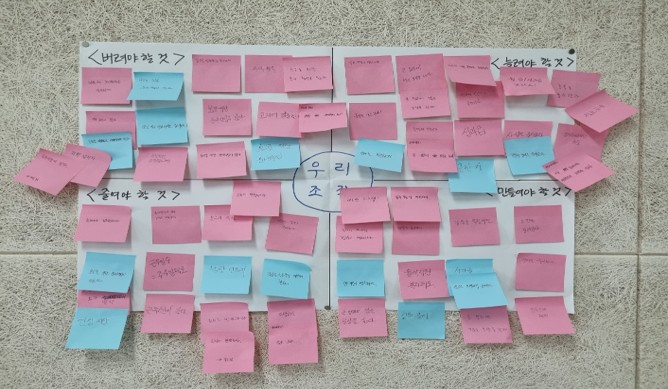 성과관리 교육 사진 2